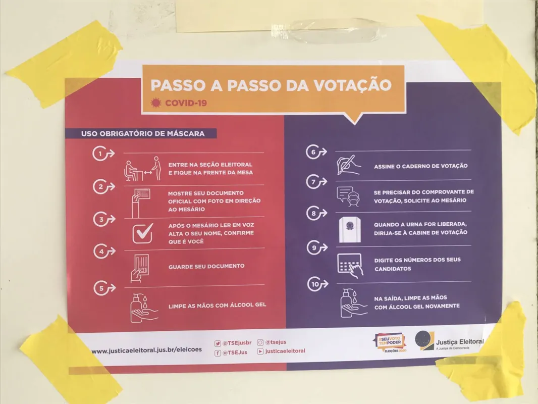 Antes de votar, vale ler o passo a passo da votação e evitar gafes. 