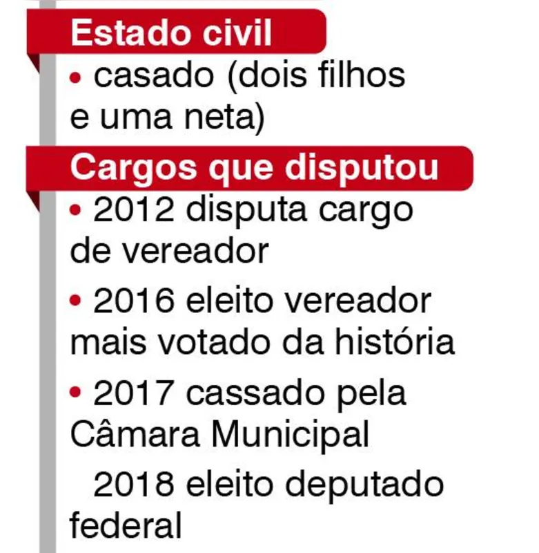 Imagem ilustrativa da imagem ELEIÇÕES 2020|  'Numa canetada só, nós vamos desfazer esse aumento abusivo'
