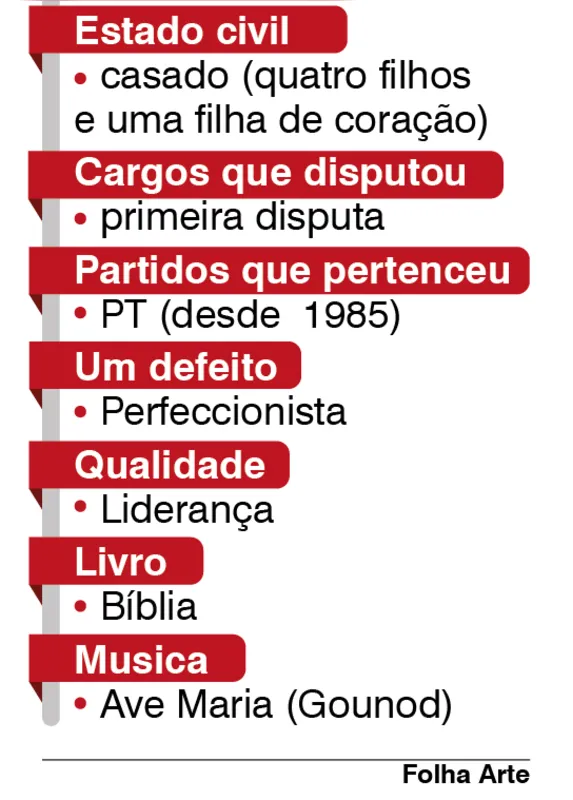 Imagem ilustrativa da imagem ELEIÇÕES 2020| "Precisamos investir na economia criativa"