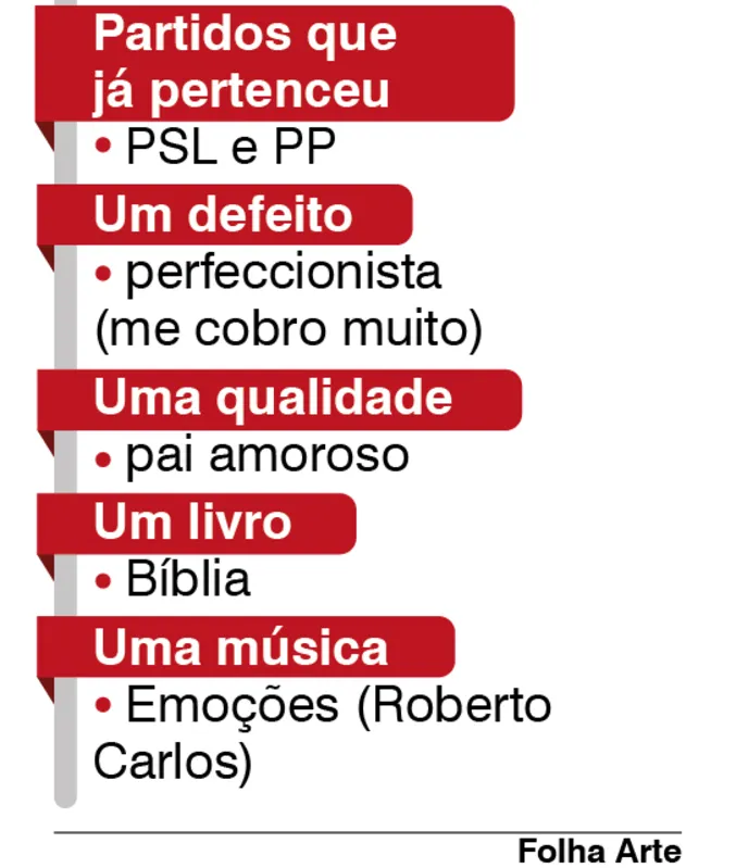 Imagem ilustrativa da imagem ELEIÇÕES 2020| 'Precisamos ter áreas comerciais nos bairros dos conjuntos habitacionais'