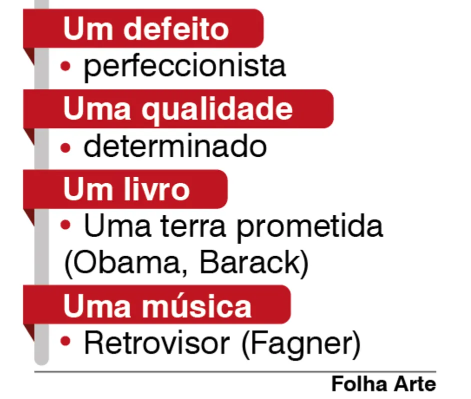 Imagem ilustrativa da imagem FOLHA ELEIÇÕES 2020| "Estou muito mais calejado, muito mais preparado"