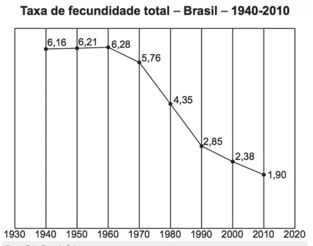 Imagem ilustrativa da imagem FOLHA ENEM -  Ciências Humanas - Caderno 7