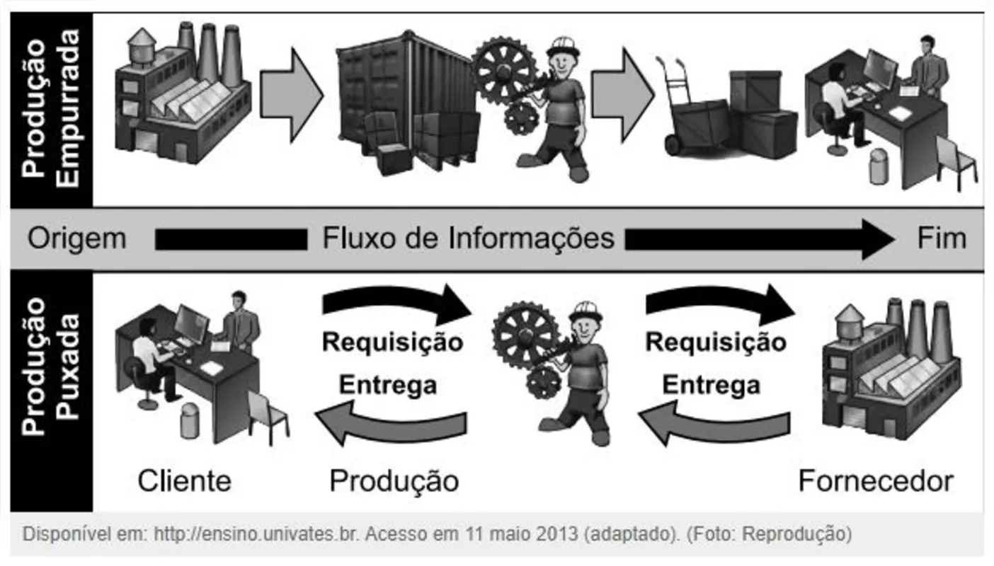 Imagem ilustrativa da imagem FOLHA ENEM -  Ciências Humanas - Caderno 7