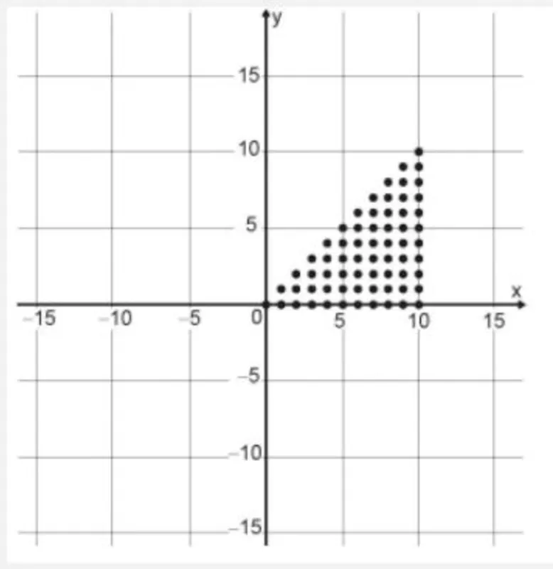 Imagem ilustrativa da imagem FOLHA ENEM 2020 - CADERNO 4 -  MATEMÁTICA