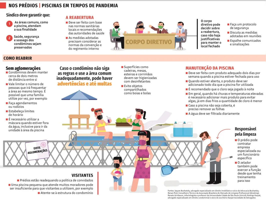 Imagem ilustrativa da imagem Morador deve seguir protocolos para usar a piscina na pandemia