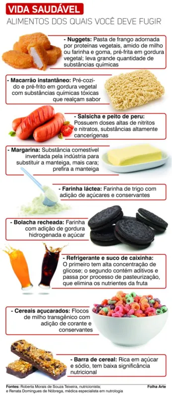 Imagem ilustrativa da imagem Qualidade de vida começa pela boca