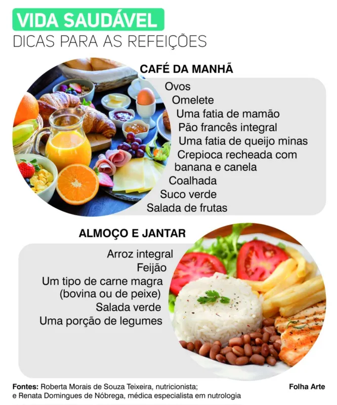 Imagem ilustrativa da imagem Qualidade de vida começa pela boca