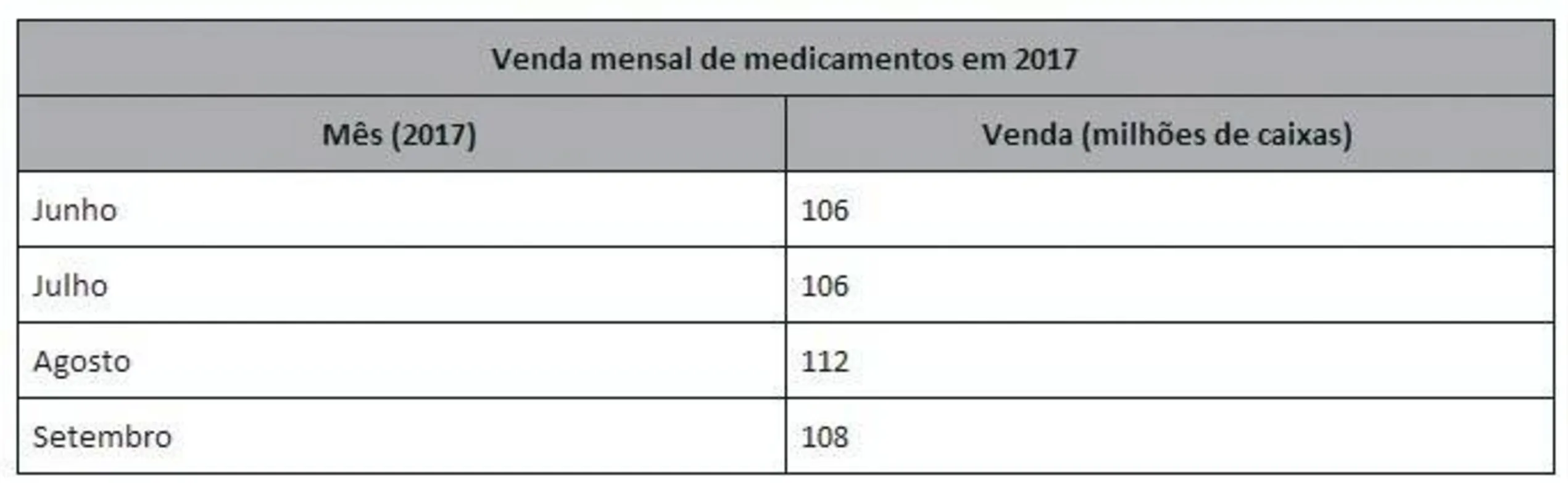 Imagem ilustrativa da imagem FOLHA ENEM | Caderno 9 - Matemática