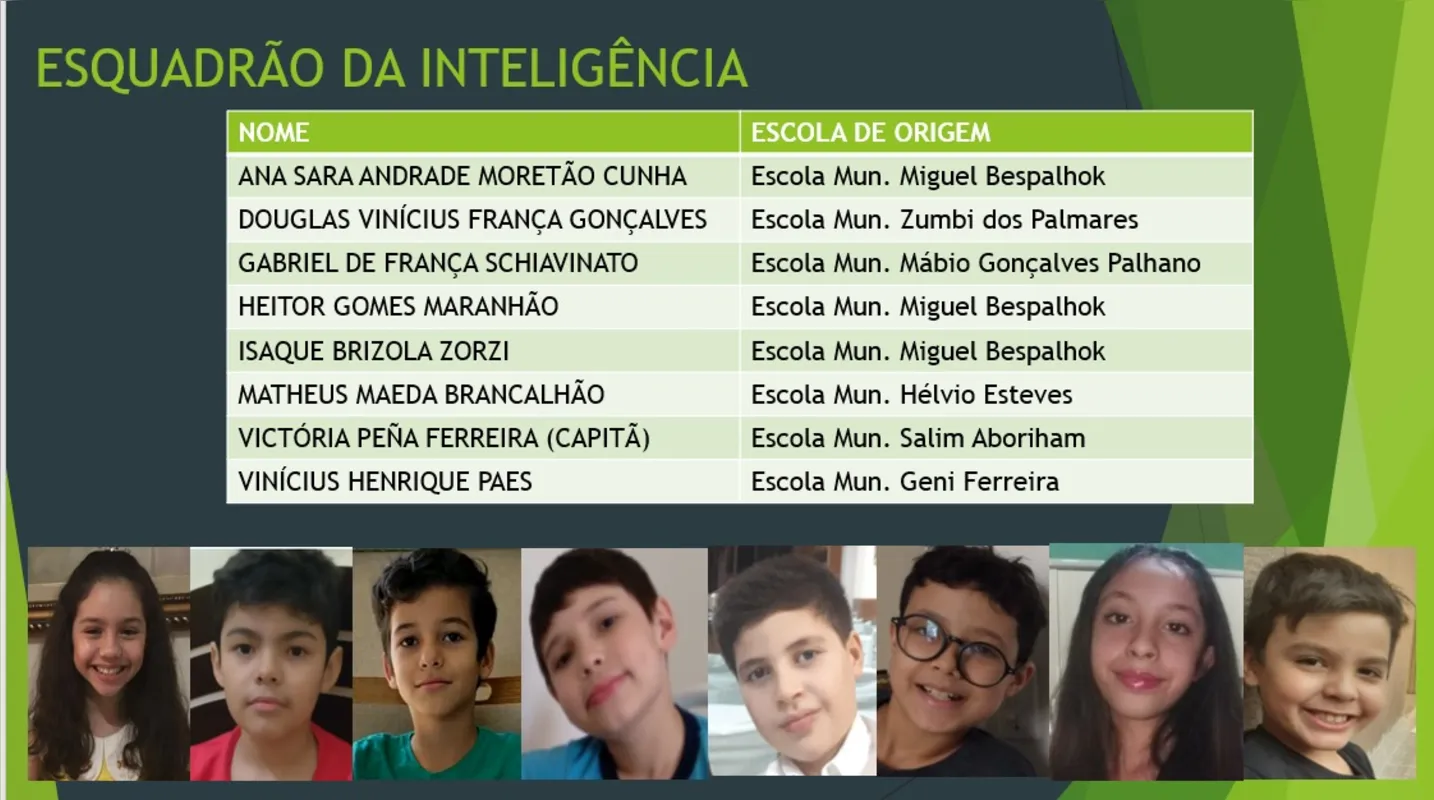 Imagem ilustrativa da imagem Alunos de Londrina são premiados em Olimpíada de Matemática