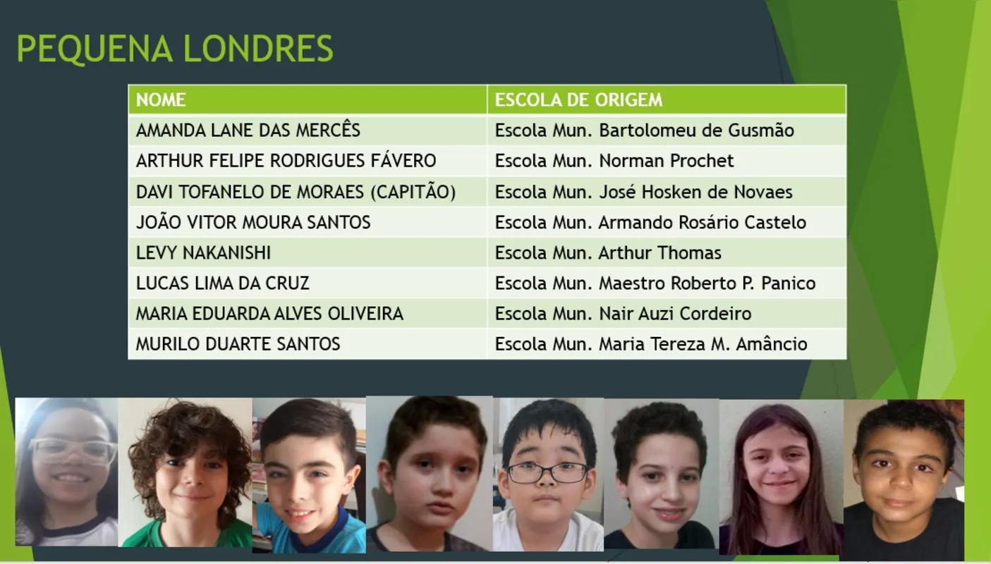 Imagem ilustrativa da imagem Alunos de Londrina são premiados em Olimpíada de Matemática
