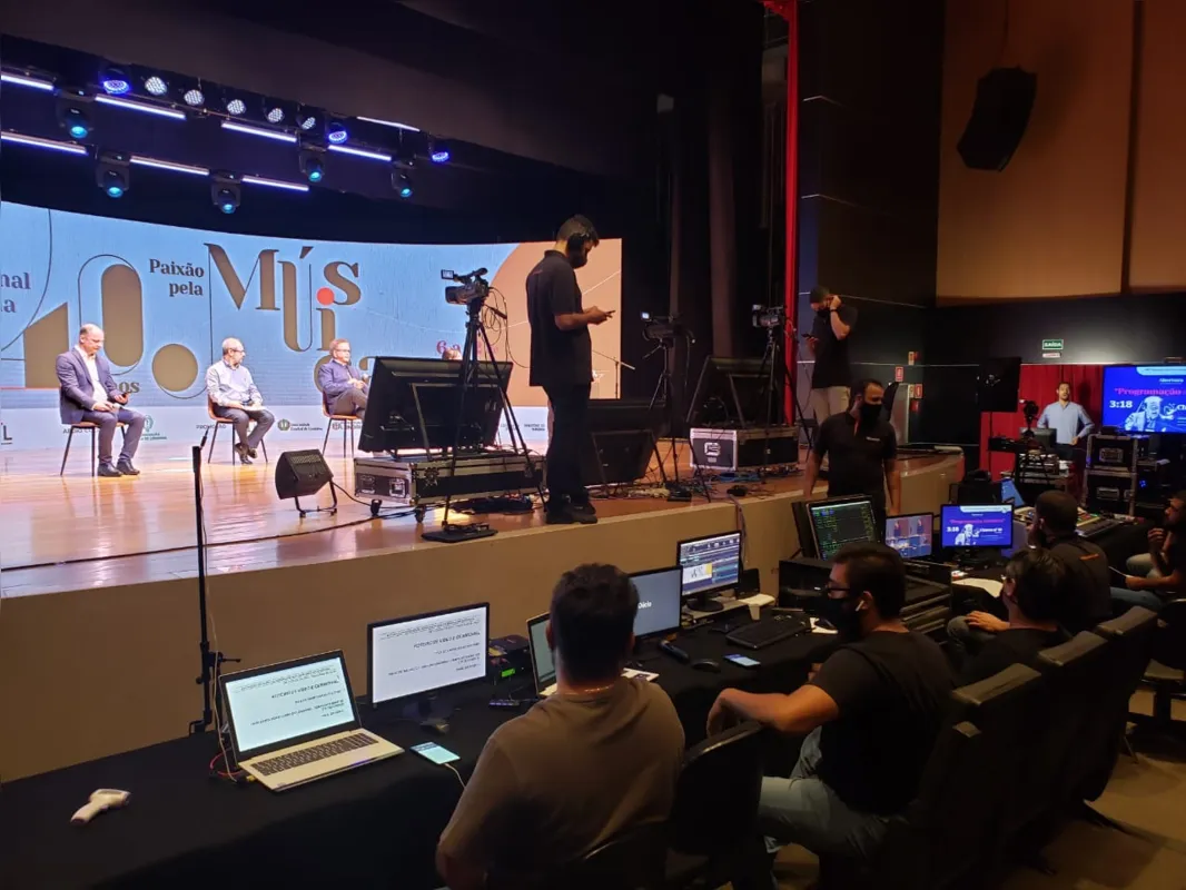 Bastidores do FIML On-line. Transposição para o formato virtual foi desafiador e entusiasmou participantes na 40ª edição do festival

