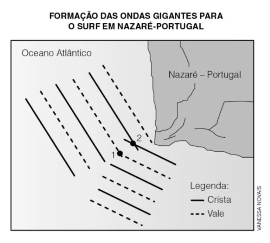 Imagem ilustrativa da imagem FOLHA ENEM 2020 - CADERNO 13/ CIÊNCIAS DA NATUREZA