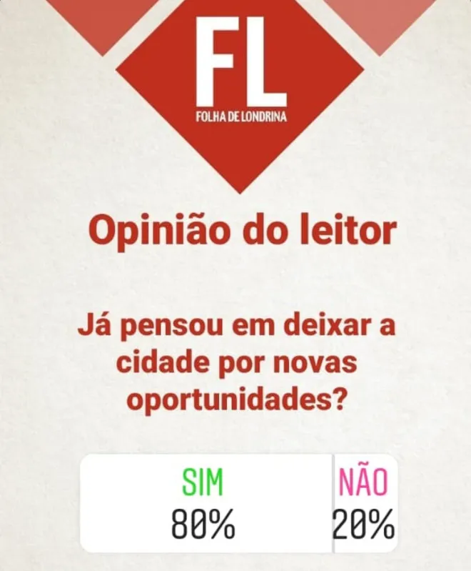 Imagem ilustrativa da imagem FOLHA NAS REDES - Carreira