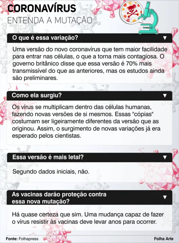 Imagem ilustrativa da imagem Info Mundo