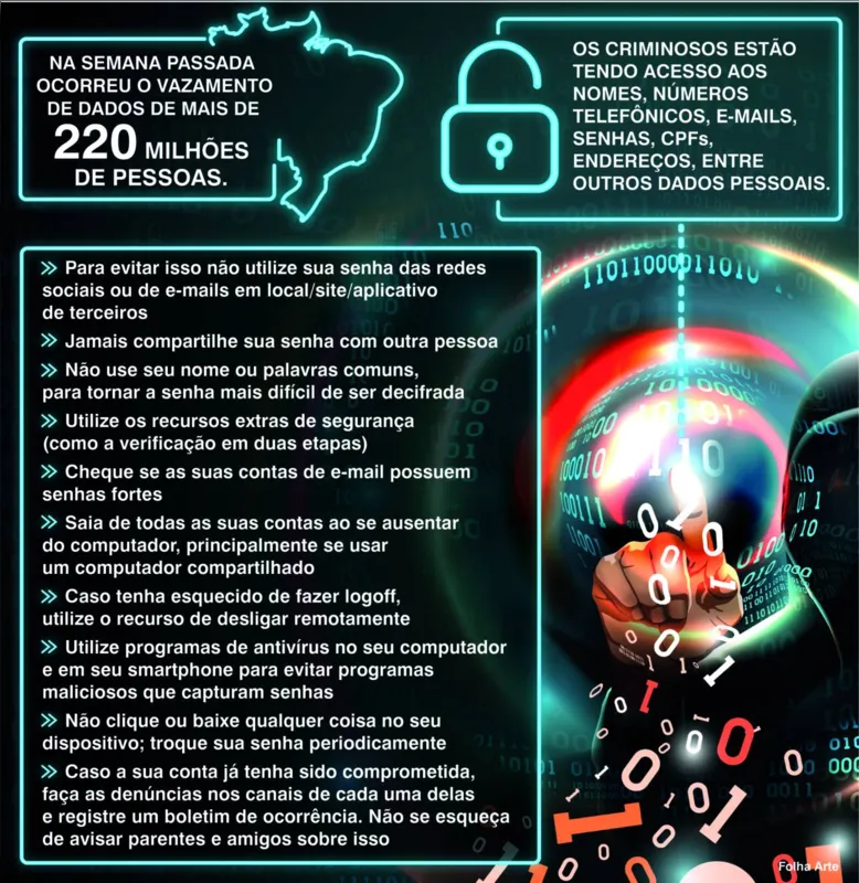 Imagem ilustrativa da imagem Existe punição para quem rouba ou compra dados?