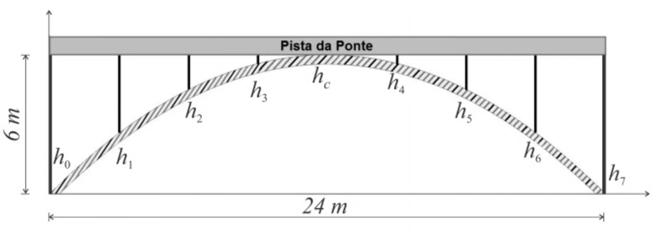 Imagem ilustrativa da imagem FOLHA VEST 2021 - caderno 3 - SIMULADO UEL