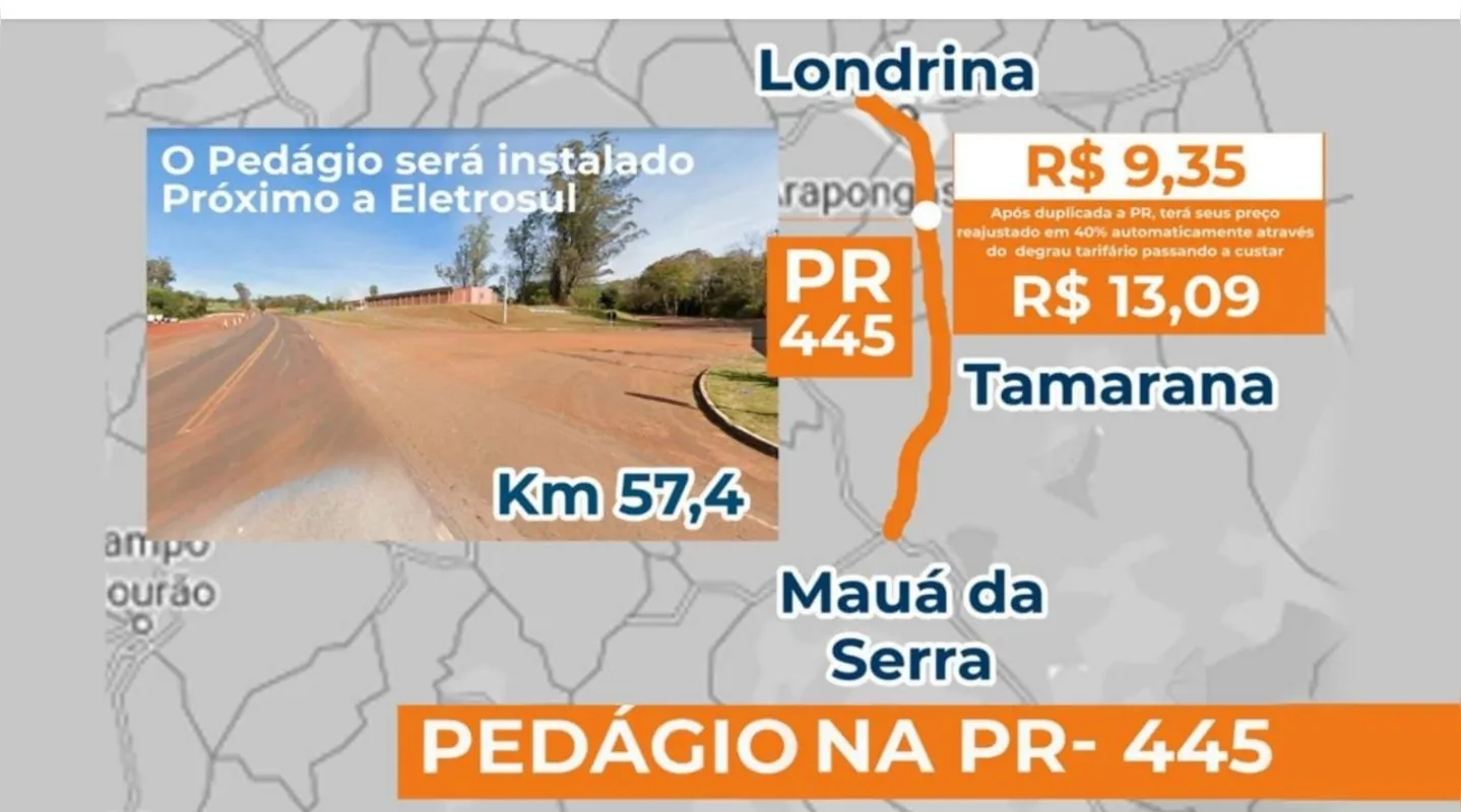 Imagem ilustrativa da imagem Movimento contra o pedágio na PR-445 ganha força em Londrina