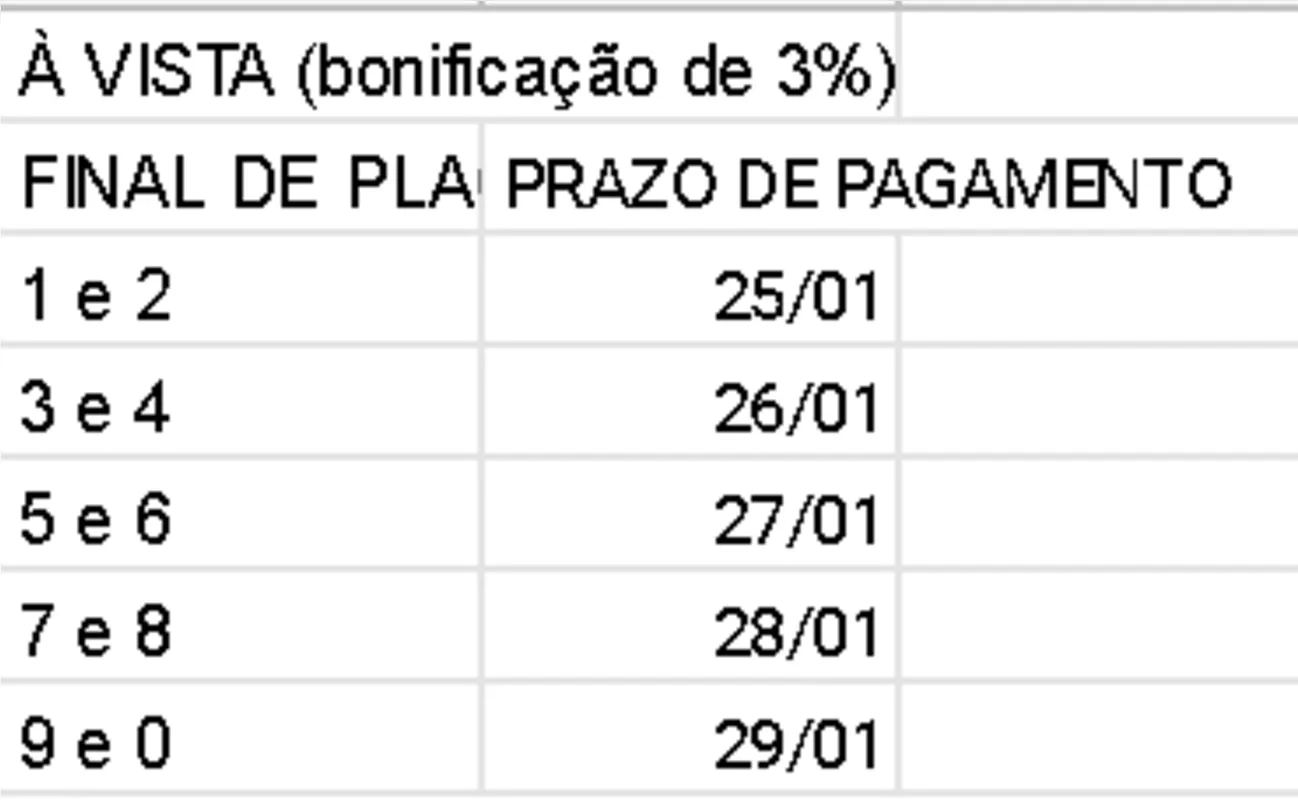 A Receita Estadual postergou em uma semana o prazo de vencimento da primeira parcela do IPVA 2021 ou do pagamento integral à vista com desconto de 3%.