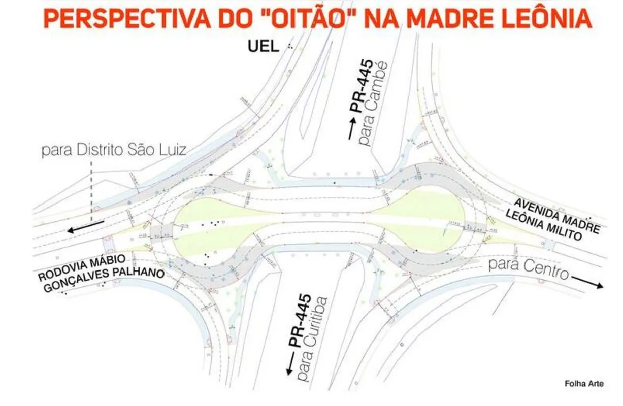 Imagem ilustrativa da imagem Começa construção de 'oitão' na avenida Madre Leônia