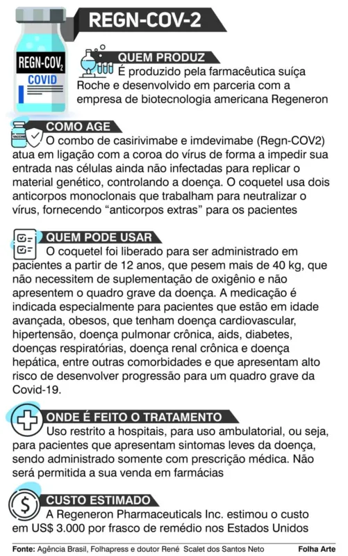 Imagem ilustrativa da imagem Custo e limitações podem dificultar novos tratamentos contra a Covid-19
