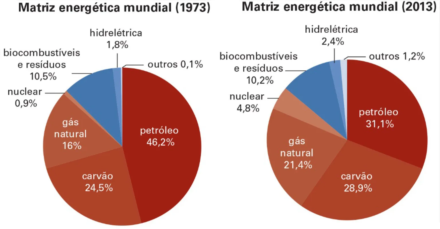 Imagem ilustrativa da imagem FOLHA VEST 2021 - Caderno 4 - Simulado UEL