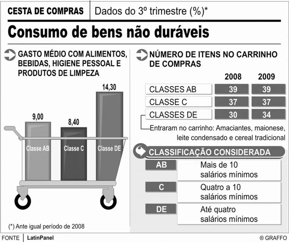 Imagem ilustrativa da imagem FOLHA VEST 2021 - Caderno 5 - 08/03/2021