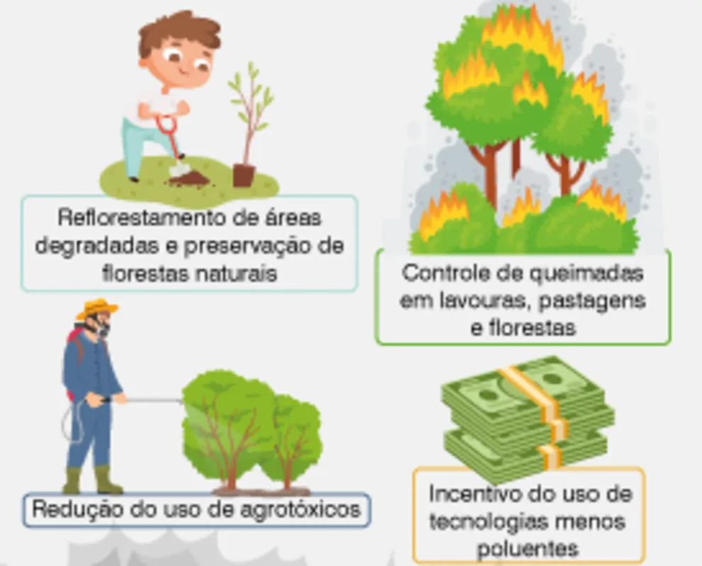 Imagem ilustrativa da imagem NOSSO AR| Protagonista de vários debates, o oxigênio que respiramos nunca esteve tanto em pauta como nos últimos meses