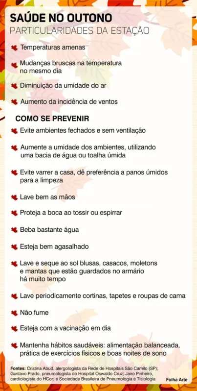 Imagem ilustrativa da imagem Outono: temperaturas mais amenas e risco de doenças respiratórias