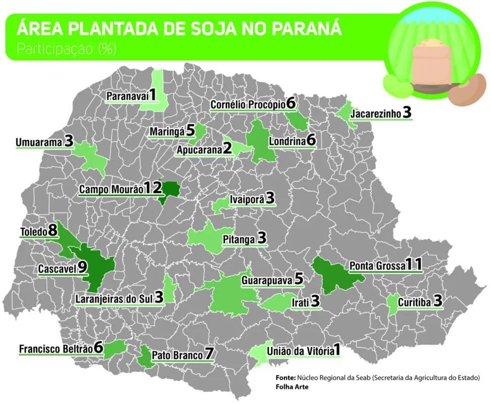 Imagem ilustrativa da imagem Soja ocupa 28% do território do Paraná