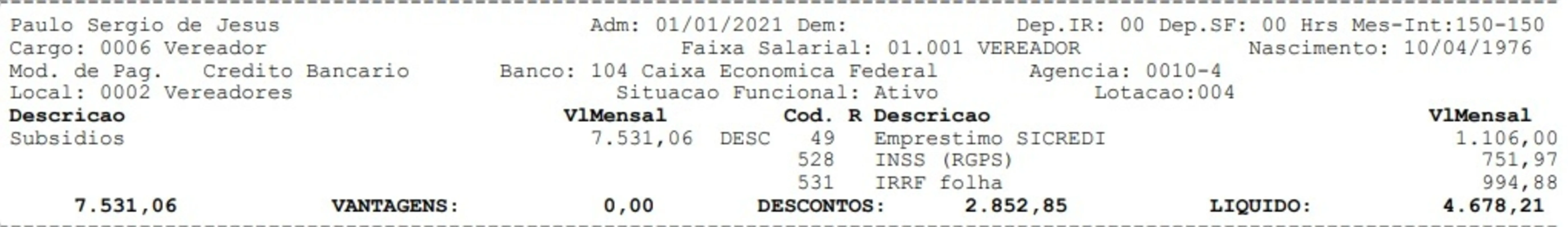 Imagem ilustrativa da imagem Vereador de Rolândia reclama e diz que salário de R$ 7 mil é 'baixo'