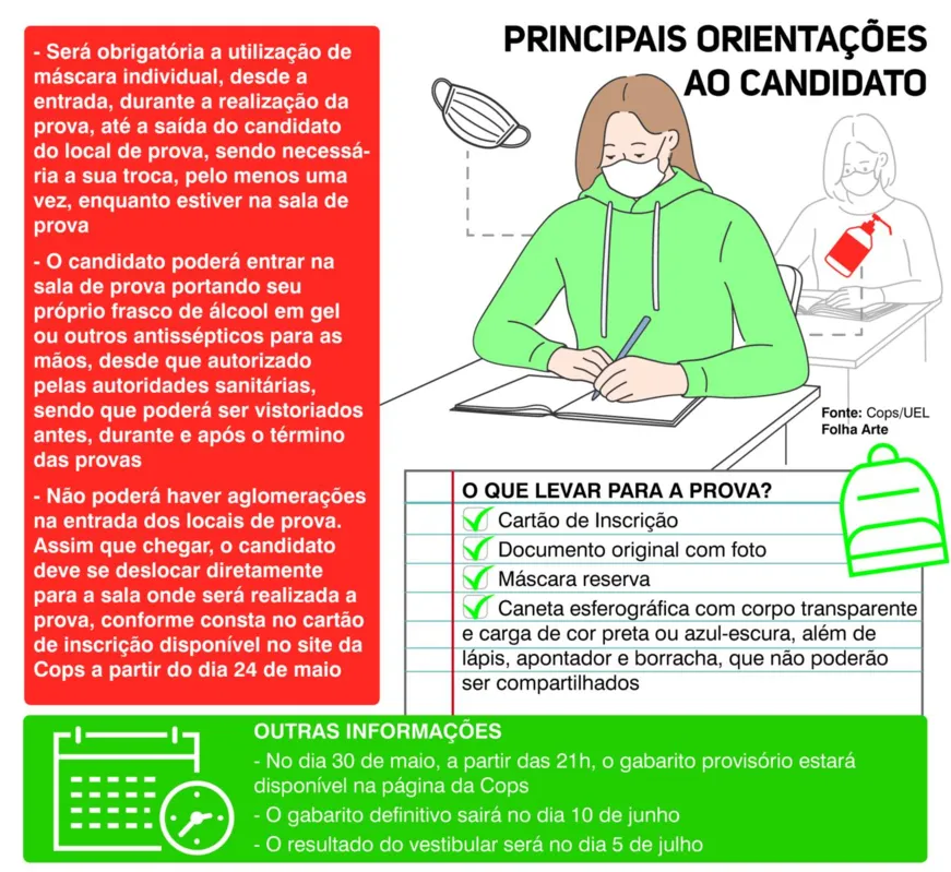 Imagem ilustrativa da imagem Com 20% de candidatos a mais, UEL enfrenta desafio de fazer vestibular em um  só dia