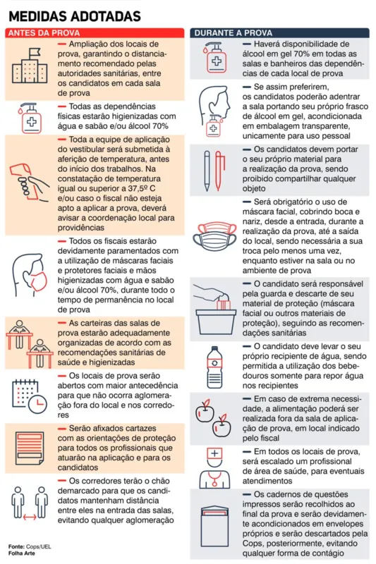 Imagem ilustrativa da imagem Com 20% de candidatos a mais, UEL enfrenta desafio de fazer vestibular em um  só dia