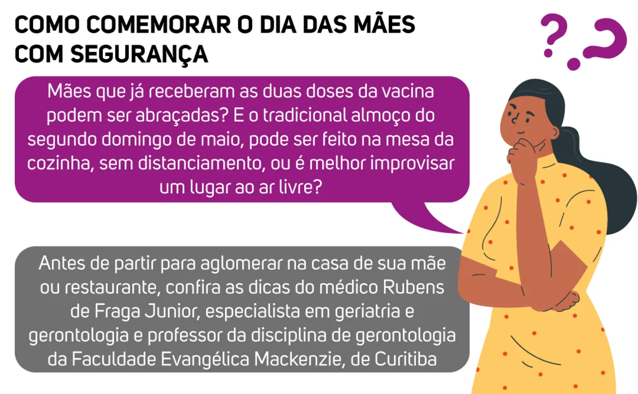 Imagem ilustrativa da imagem DIA DAS MÃES|  Quem seria a melhor mãe do mundo senão nossa?