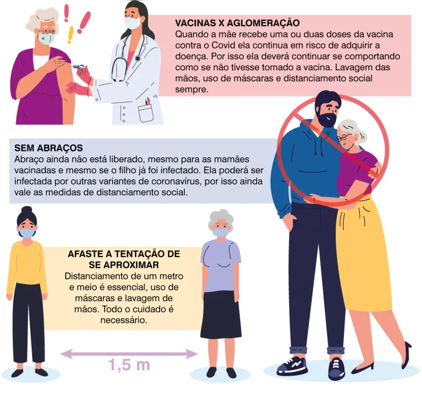 Imagem ilustrativa da imagem DIA DAS MÃES|  Quem seria a melhor mãe do mundo senão nossa?