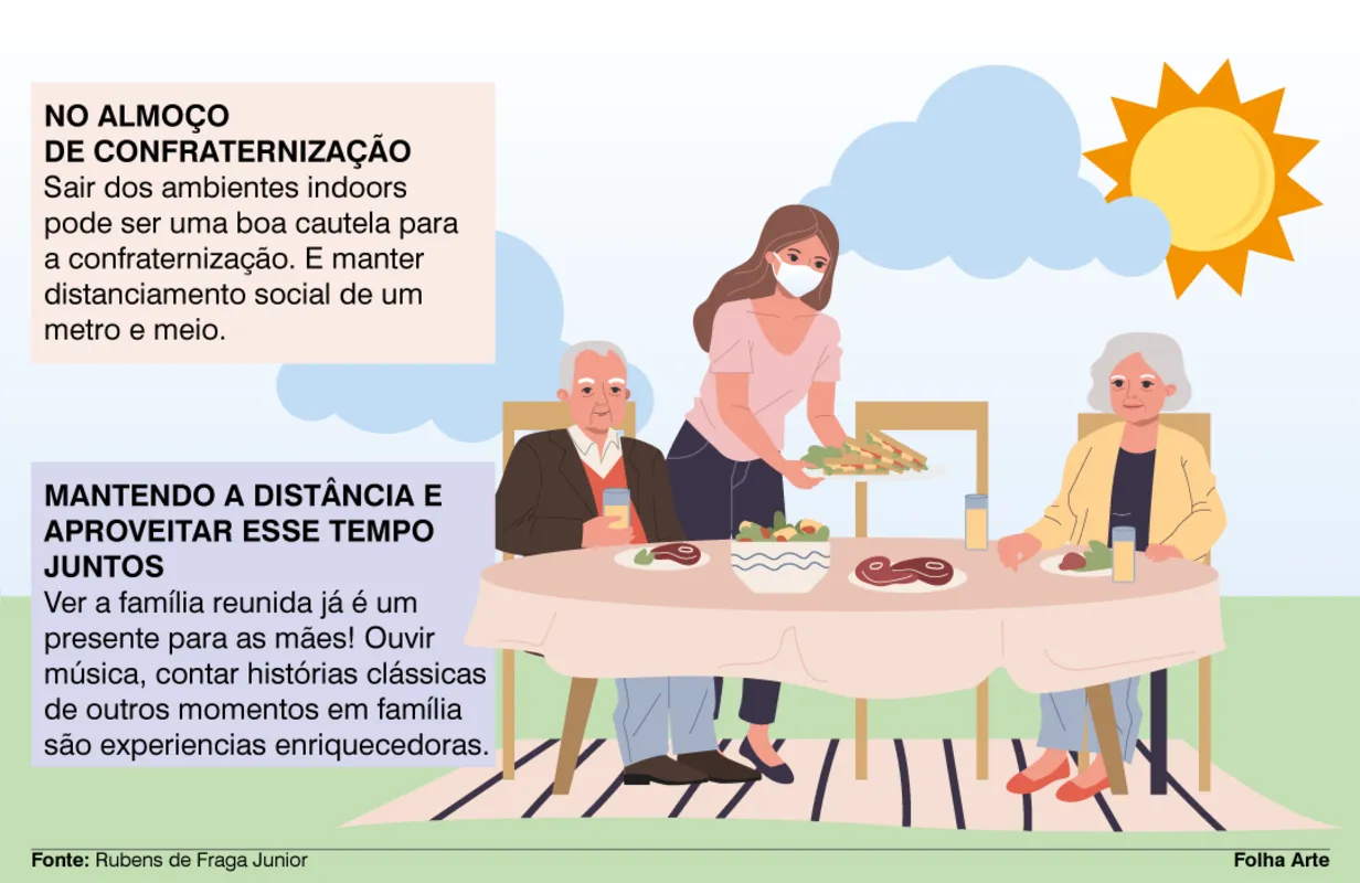 Imagem ilustrativa da imagem DIA DAS MÃES|  Quem seria a melhor mãe do mundo senão nossa?