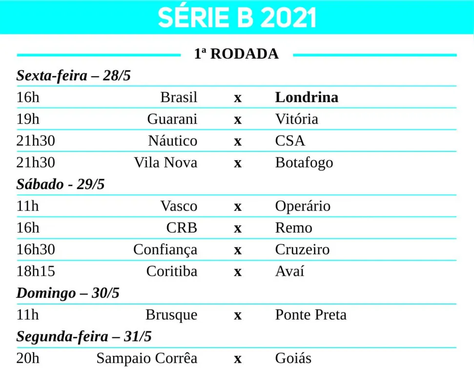 Imagem ilustrativa da imagem Fonseca mantém base do Paranaense para a estreia na Série B