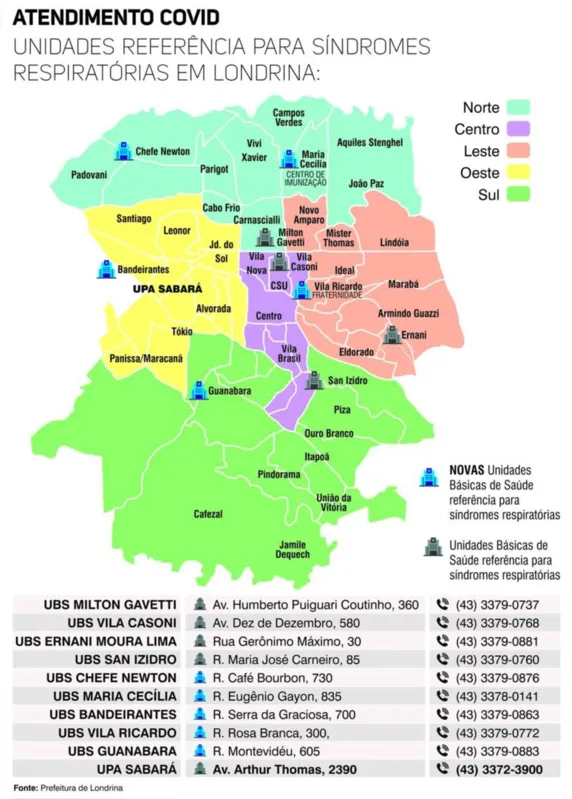 Imagem ilustrativa da imagem Em 24 horas, Londrina registra duas mortes e 161 novos casos de Covid