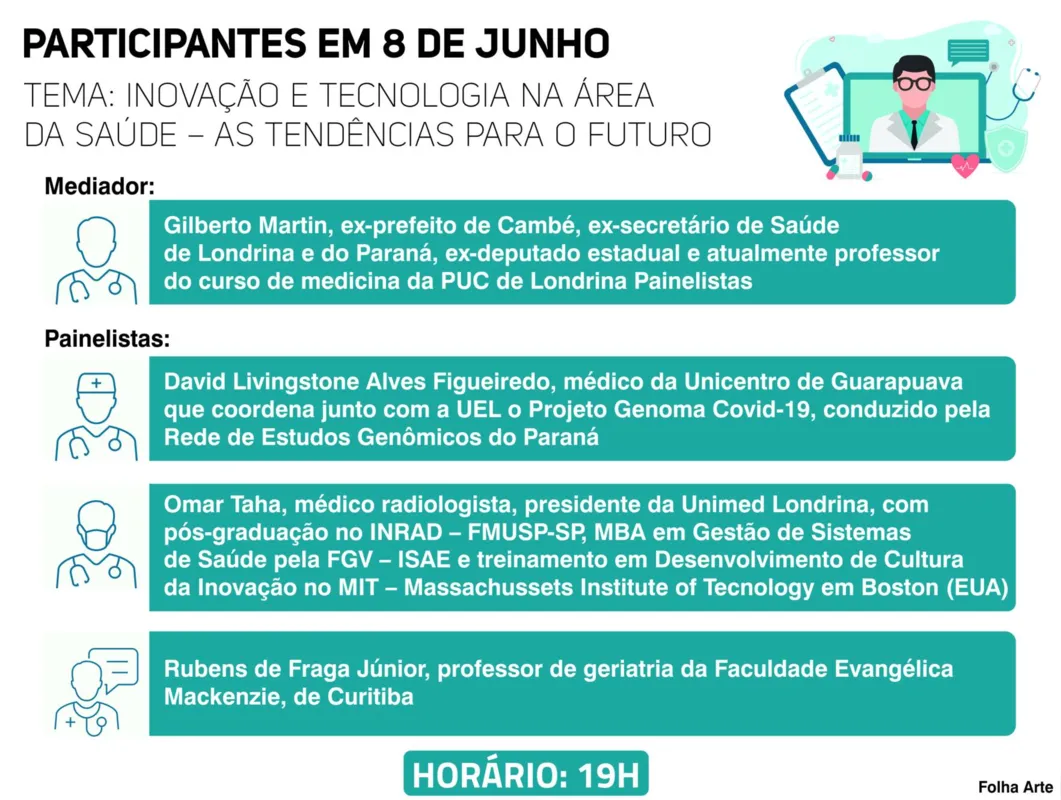 Imagem ilustrativa da imagem Grupo FOLHA lança Rodadas de Conteúdos