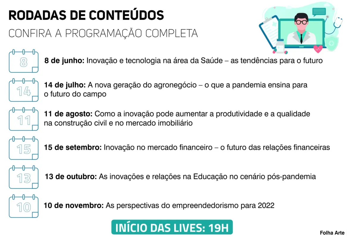 Imagem ilustrativa da imagem Grupo FOLHA lança Rodadas de Conteúdos