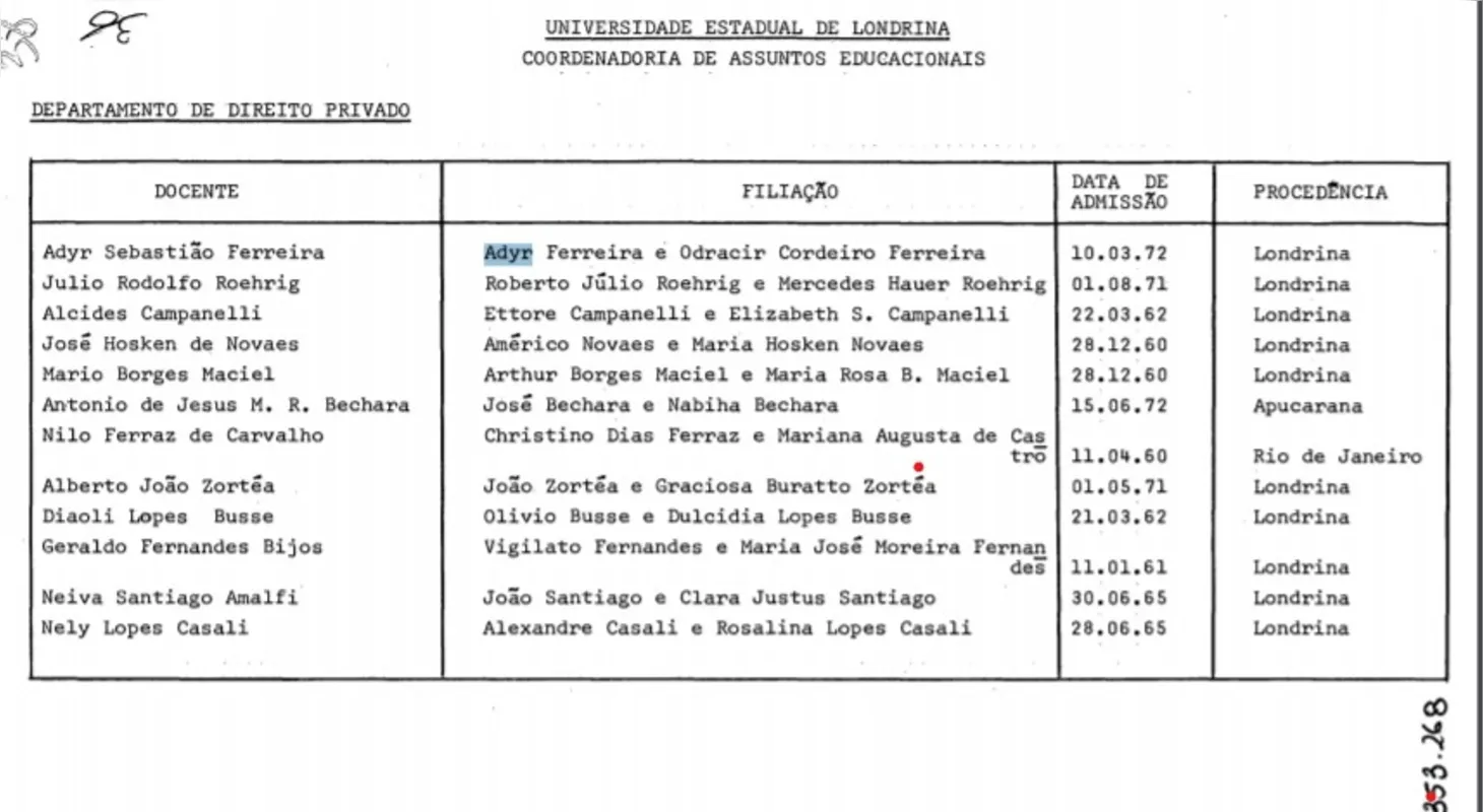 Na relação de docentes da UEL ele consta como funcionário a partir de 1972. 
