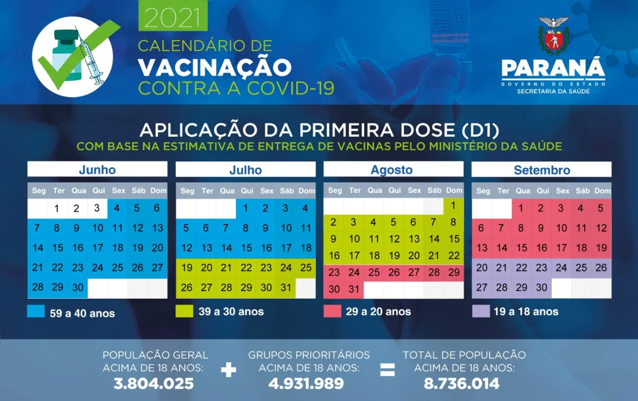 Imagem ilustrativa da imagem Paraná divulga calendário de vacina contra Covid para população geral: confira
