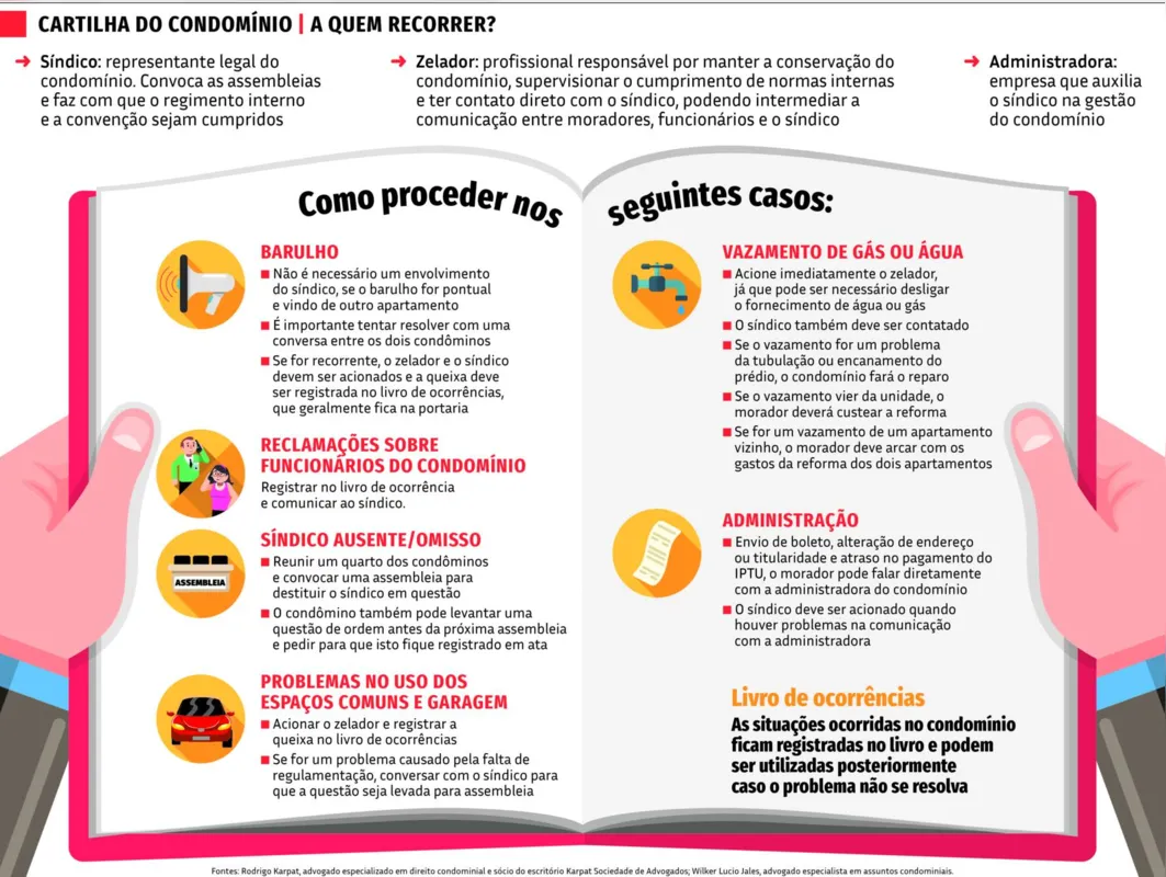 Imagem ilustrativa da imagem Problemas no condomínio: saiba a quem recorrer