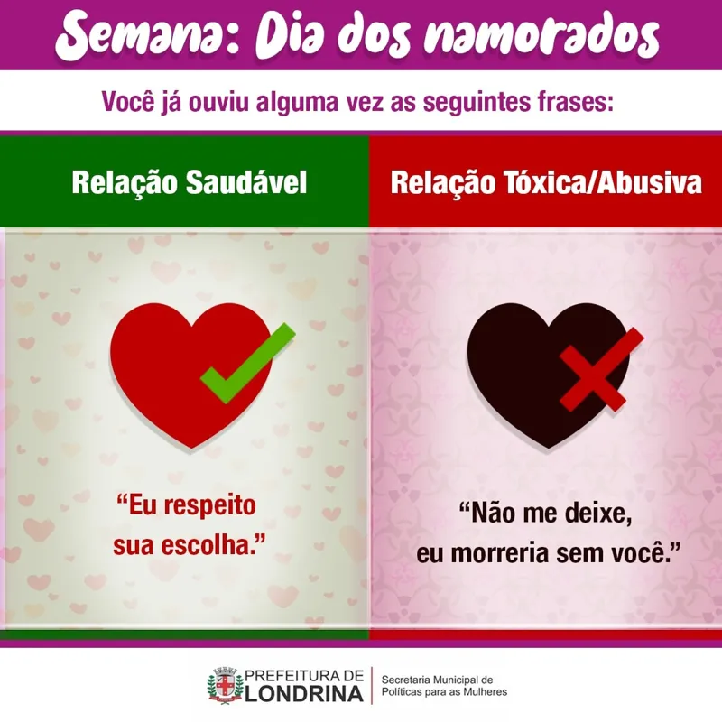 Imagem ilustrativa da imagem Seu relacionamento é saudável ou tóxico?