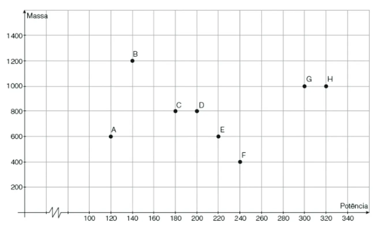 Imagem ilustrativa da imagem Caderno 2 - Matemática| Faça o simulado de questões