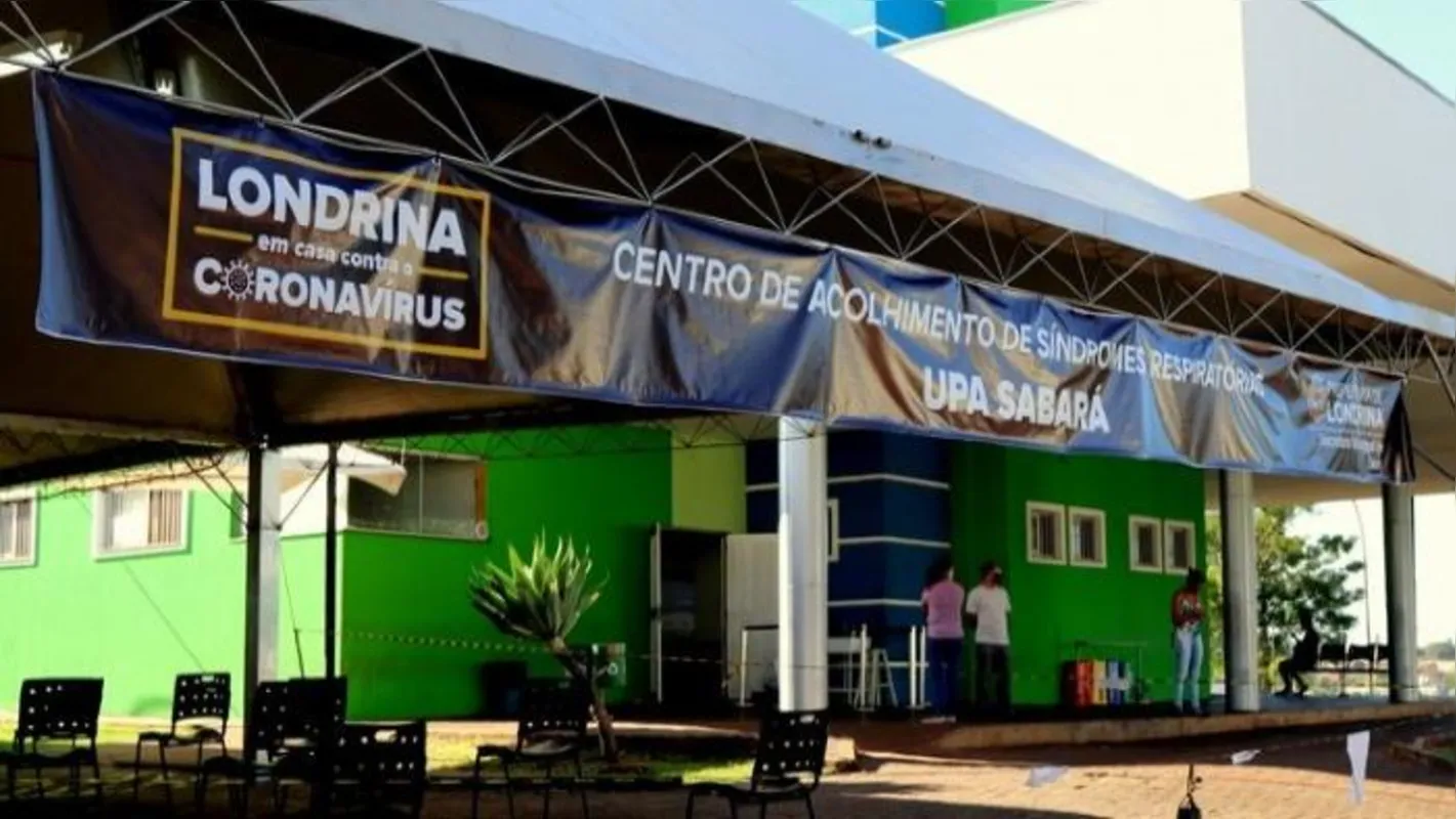 O município de Londrina registrou mais oito óbitos e 134 novos casos de Covid-19 no município. Agora são 1.755 mortes e 67.636 casos confirmados desde o início da pandemia.