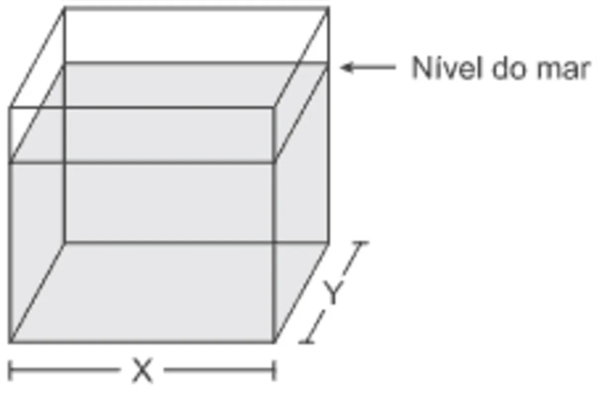 Imagem ilustrativa da imagem FOLHA ENEM - Caderno 6 /QUESTÕES DE MATEMÁTICA