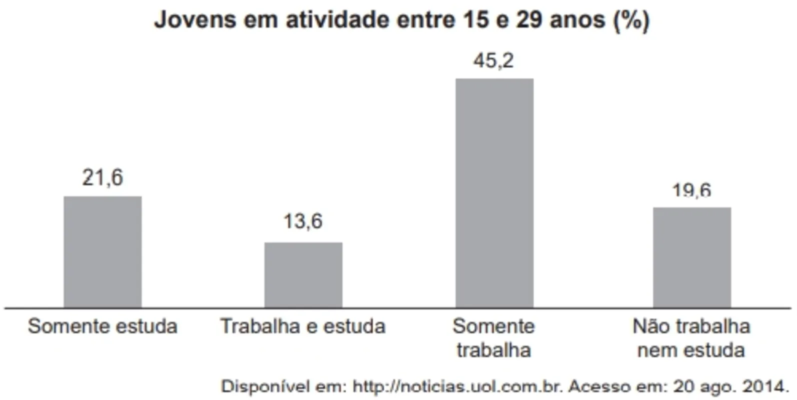 Imagem ilustrativa da imagem FOLHA ENEM - Caderno 6 /QUESTÕES DE MATEMÁTICA