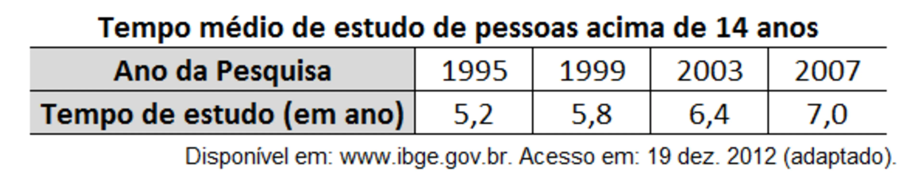 Imagem ilustrativa da imagem Caderno de Questões 11/ Matemática  (18/10/2021)