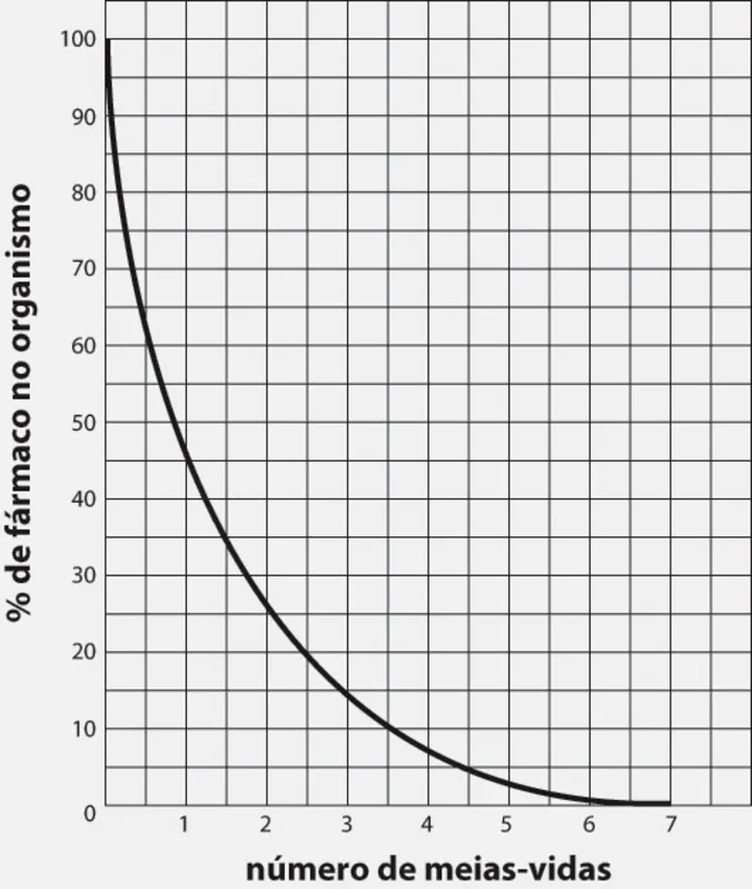 Imagem ilustrativa da imagem Caderno de Questões 11/ Matemática  (18/10/2021)