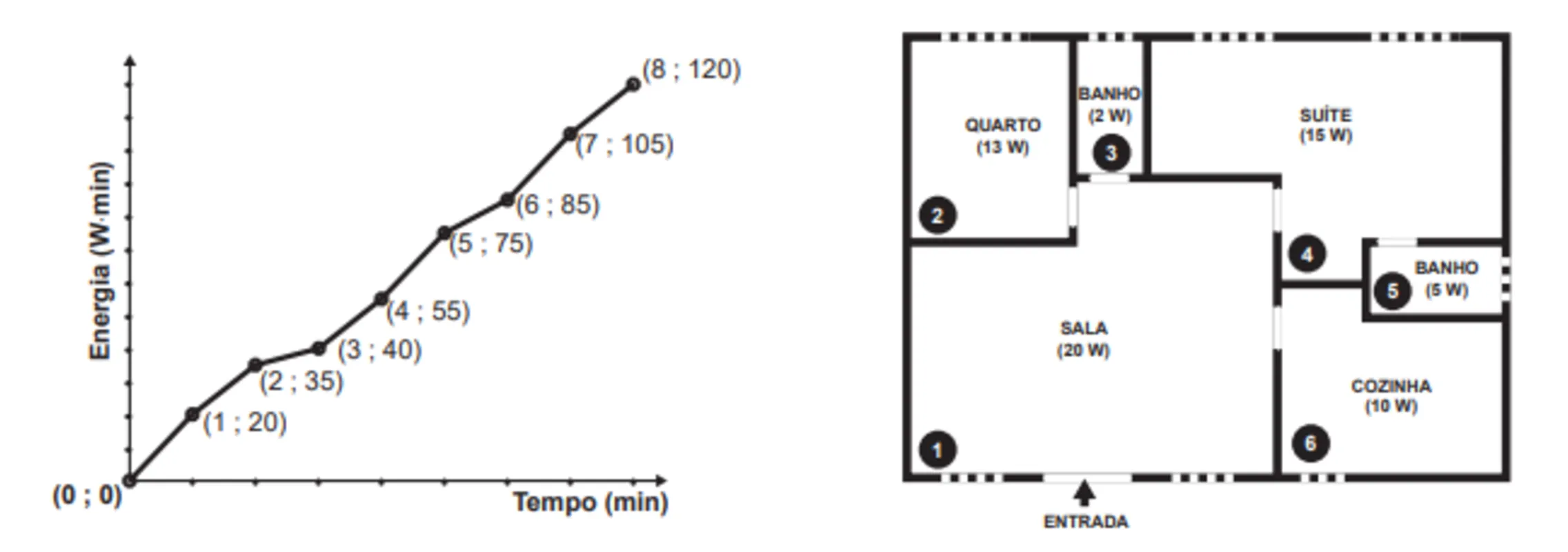 Imagem ilustrativa da imagem Caderno de Questões 11/ Matemática  (18/10/2021)